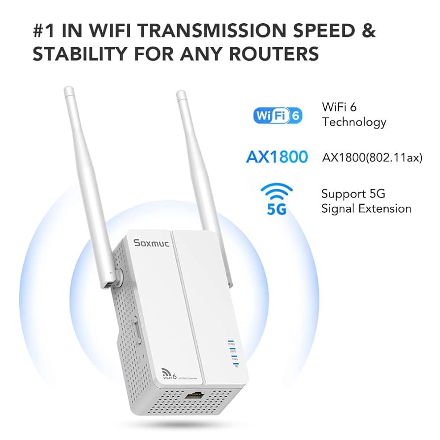 Soxmuc Extensor Wi-fi 5G