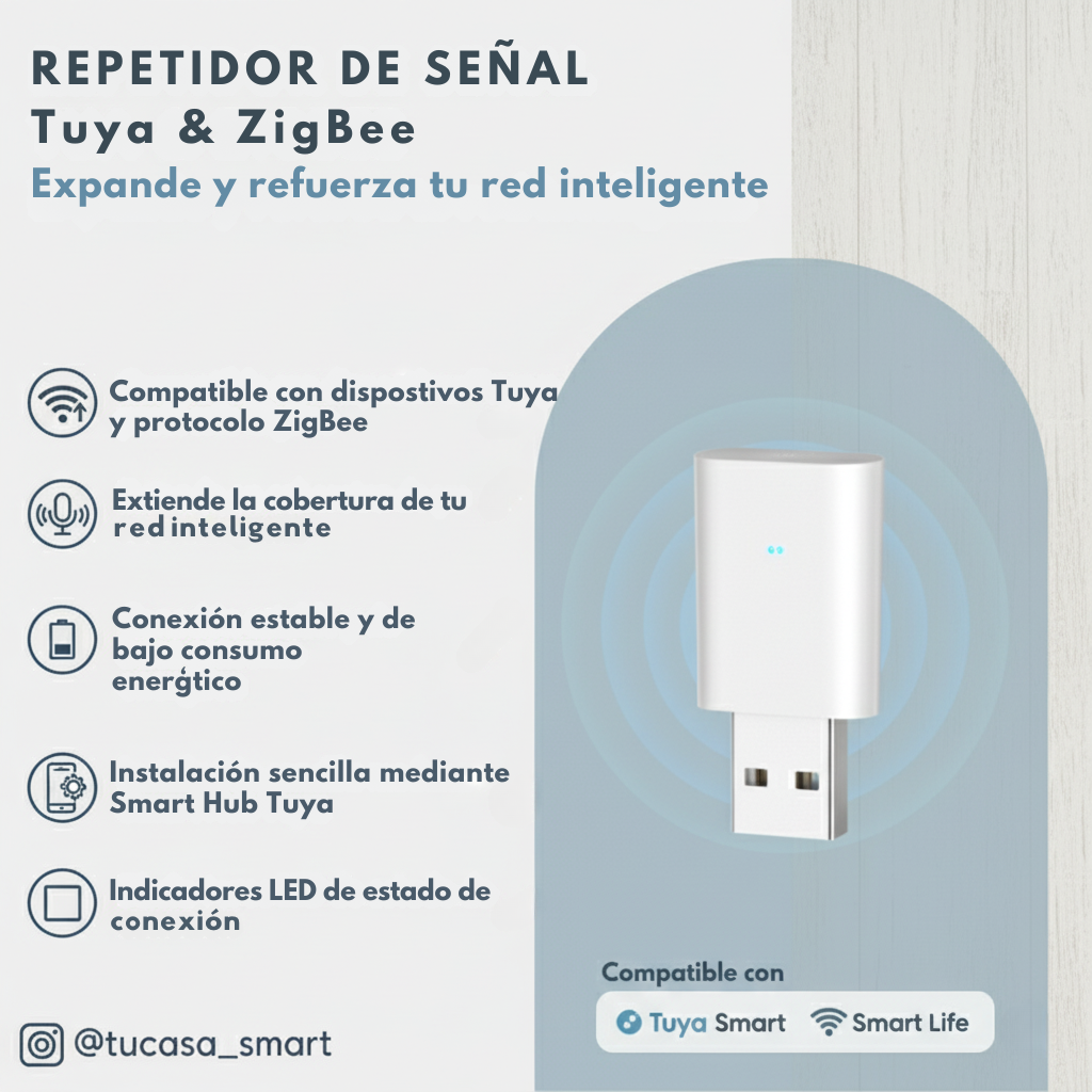 Repetidor de señal Tuya & ZigBee